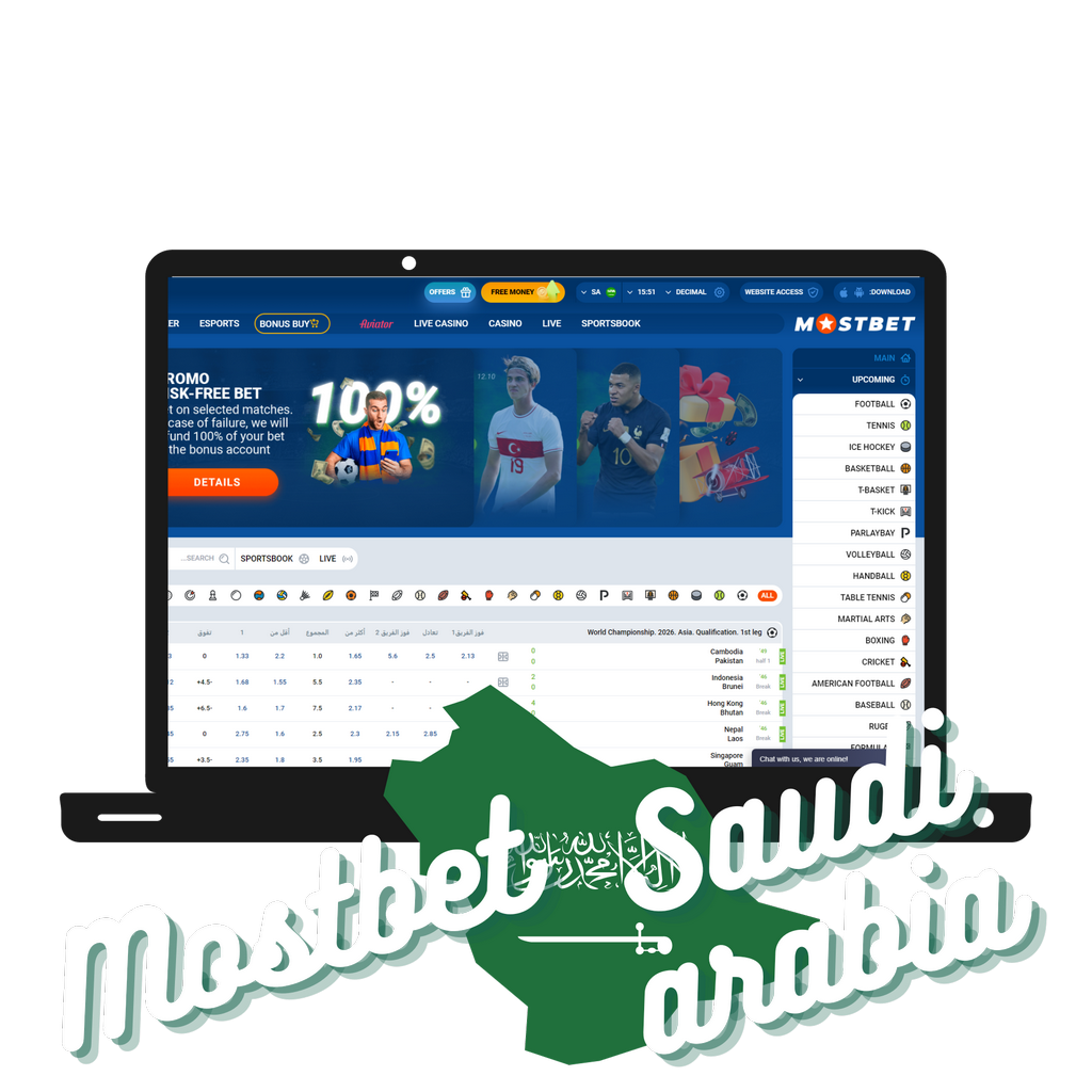 Jak provést zálohu v kasinu Mostbet
