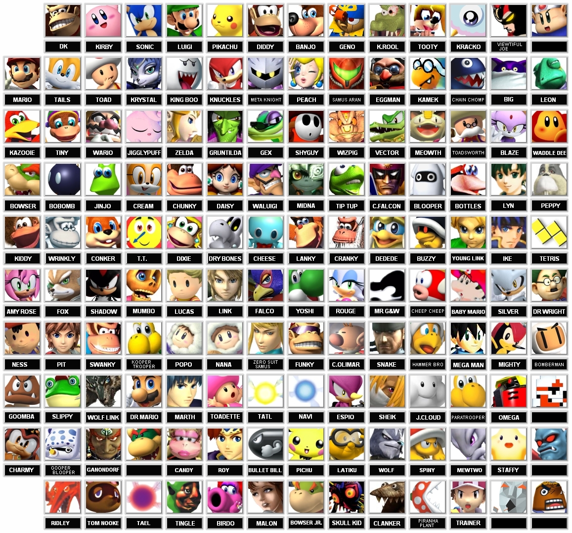 Super Hit Bros Brawl Evaluation - Nintendo Wii