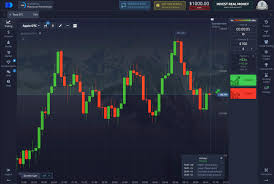 Comprehensive Overview of Broker Pocket Option Comprehensive Overview of Broker Pocket Option