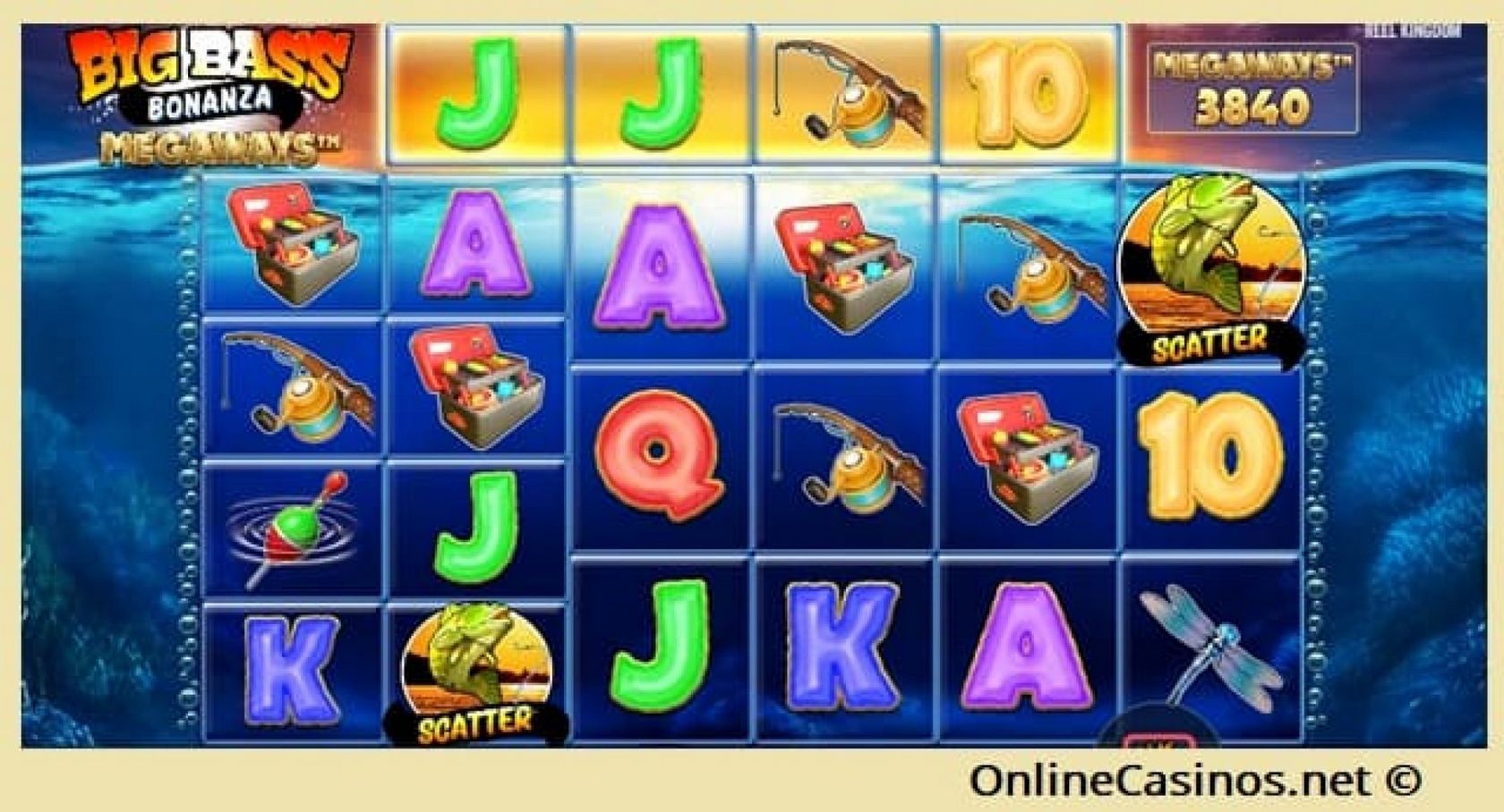 Online Betting Sites in the UK