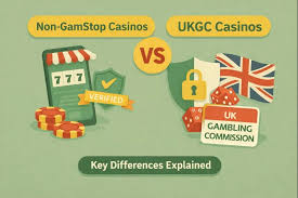 Exploring Non-UKGC Licensed Online Casinos Risks and Rewards Exploring Non-UKGC Licensed Online Casinos Risks and Rewards
