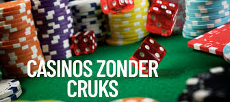 Casinoer Uden MitID - Sikkerhed og Tilgang