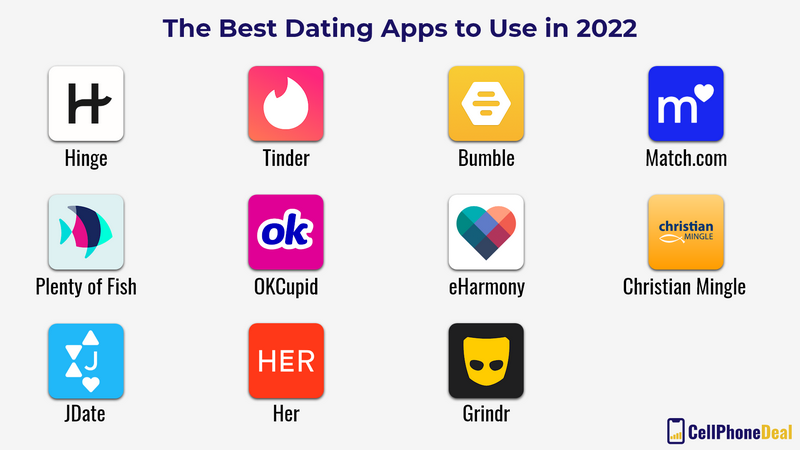 Dating Statistics And Realities 2026