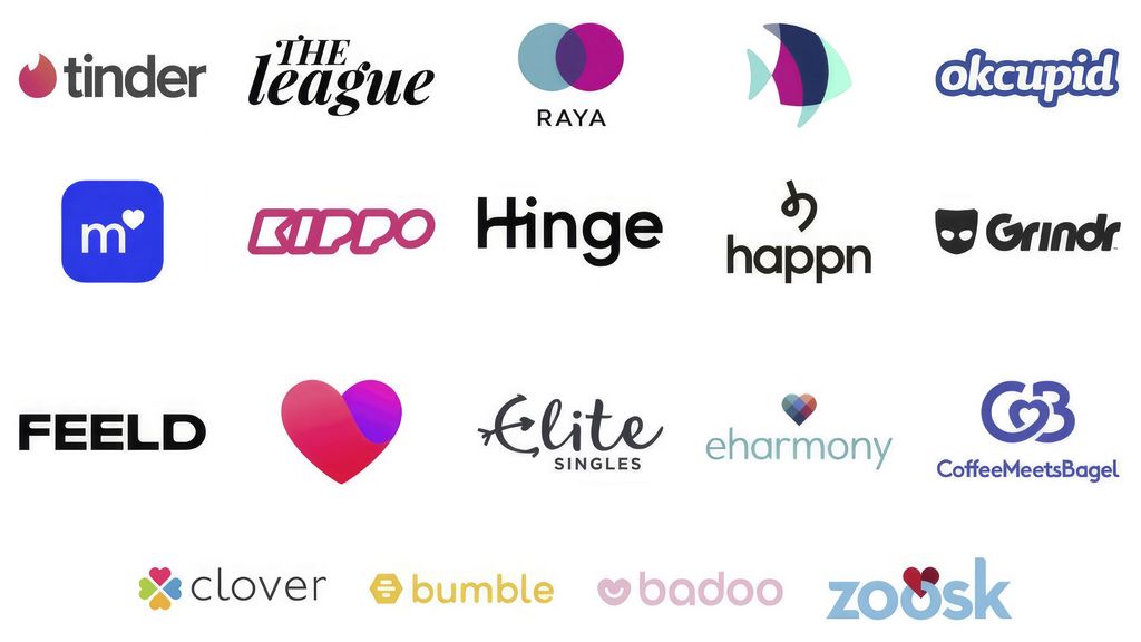 VikiLine Online Dating System 2026