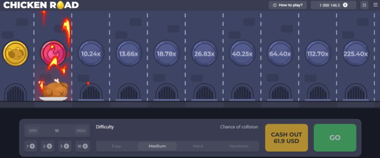 Descubre el Misterio detrás de la Ruta del Pollo en España, chicken road españa