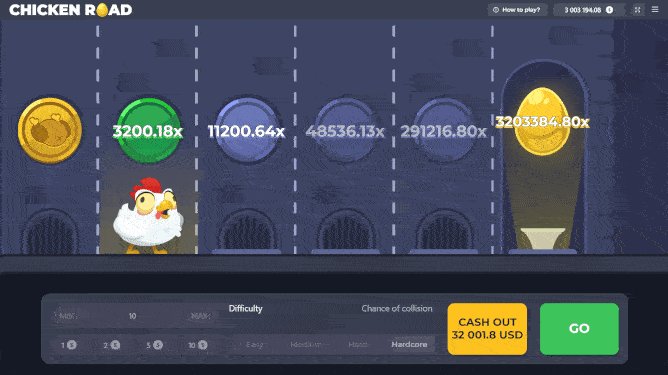 Conoce el secreto detrás del divertido juego de la Ruta del Gallo en España, chicken road online