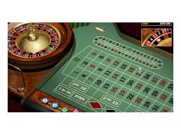 The Excitement of High Stakes Online Roulette