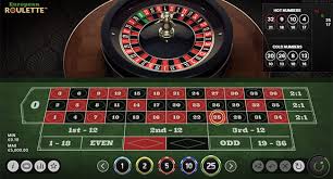 Winning Strategies Playing Roulette for Real Money Online